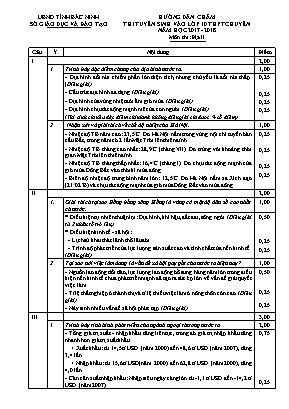 Đáp án đề thi tuyển sinh vào Lớp 10 THPT chuyên môn Địa lý - Năm học 2017-2018 - Sở giáo dục và đào tạo Bắc Ninh